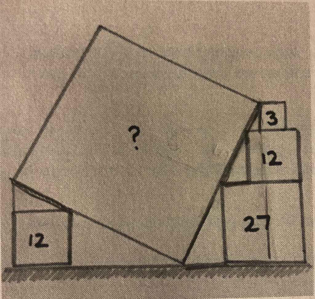 One Big Square Math Problem Solved Find the AREA of the big square with the question | Chegg.com