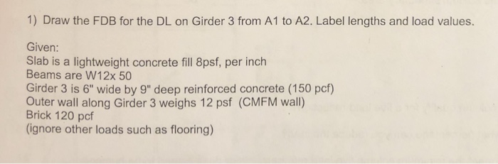Solved 1) Draw the FDB for the DL on Girder 3 from A1 to A2. | Chegg.com