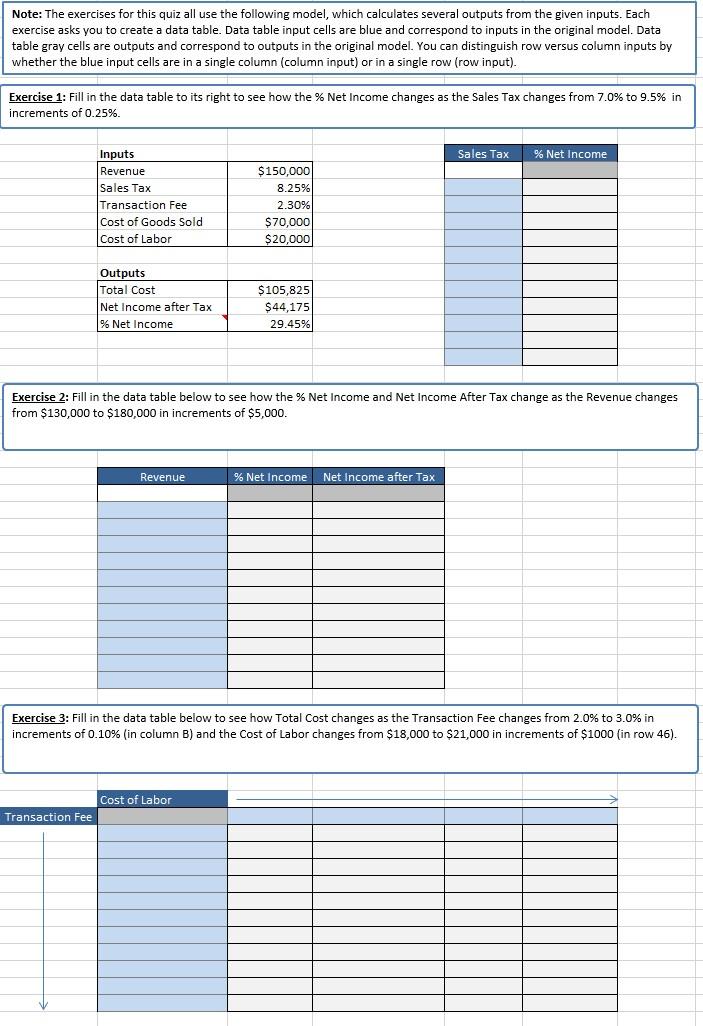 Solved As stated in the screenshot, we are to use Data | Chegg.com