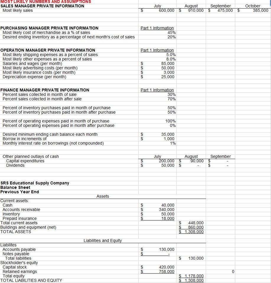 Solved Could I get an explanation on how to calculate the | Chegg.com