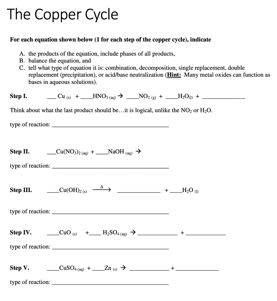 Solved The Copper Cycle For each equation shown below (1 for | Chegg.com