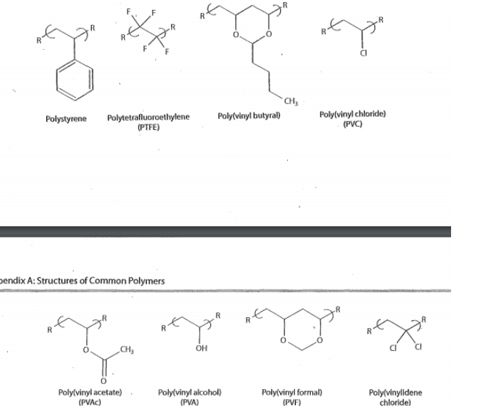 Average Molecular Weight Calculation Youtube
