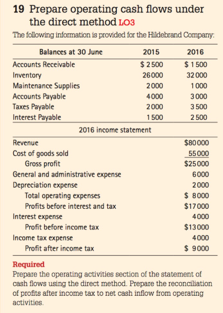 Solved 19 Prepare operating cash flows under the direct | Chegg.com