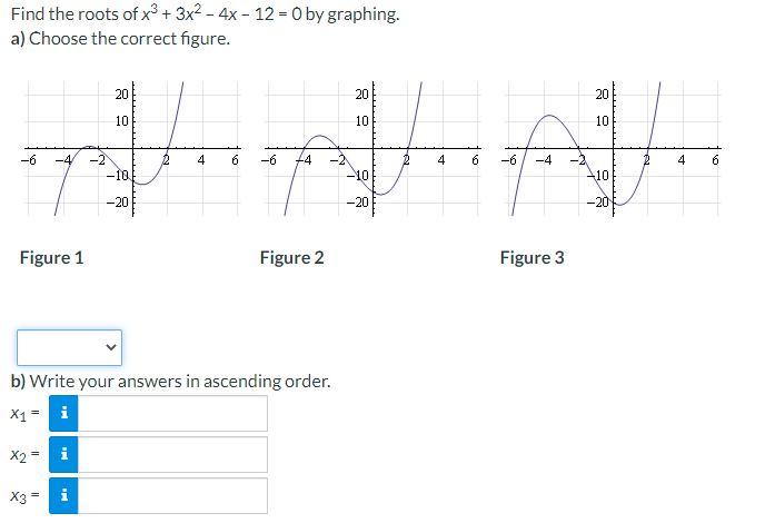Solved Find the roots of x2 + 3x2 - 4x - 12 = O by graphing. | Chegg.com