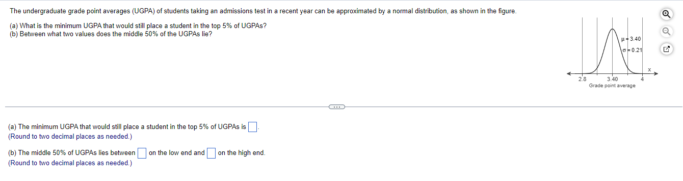 Solved The undergraduate grade point averages (UGPA) of | Chegg.com