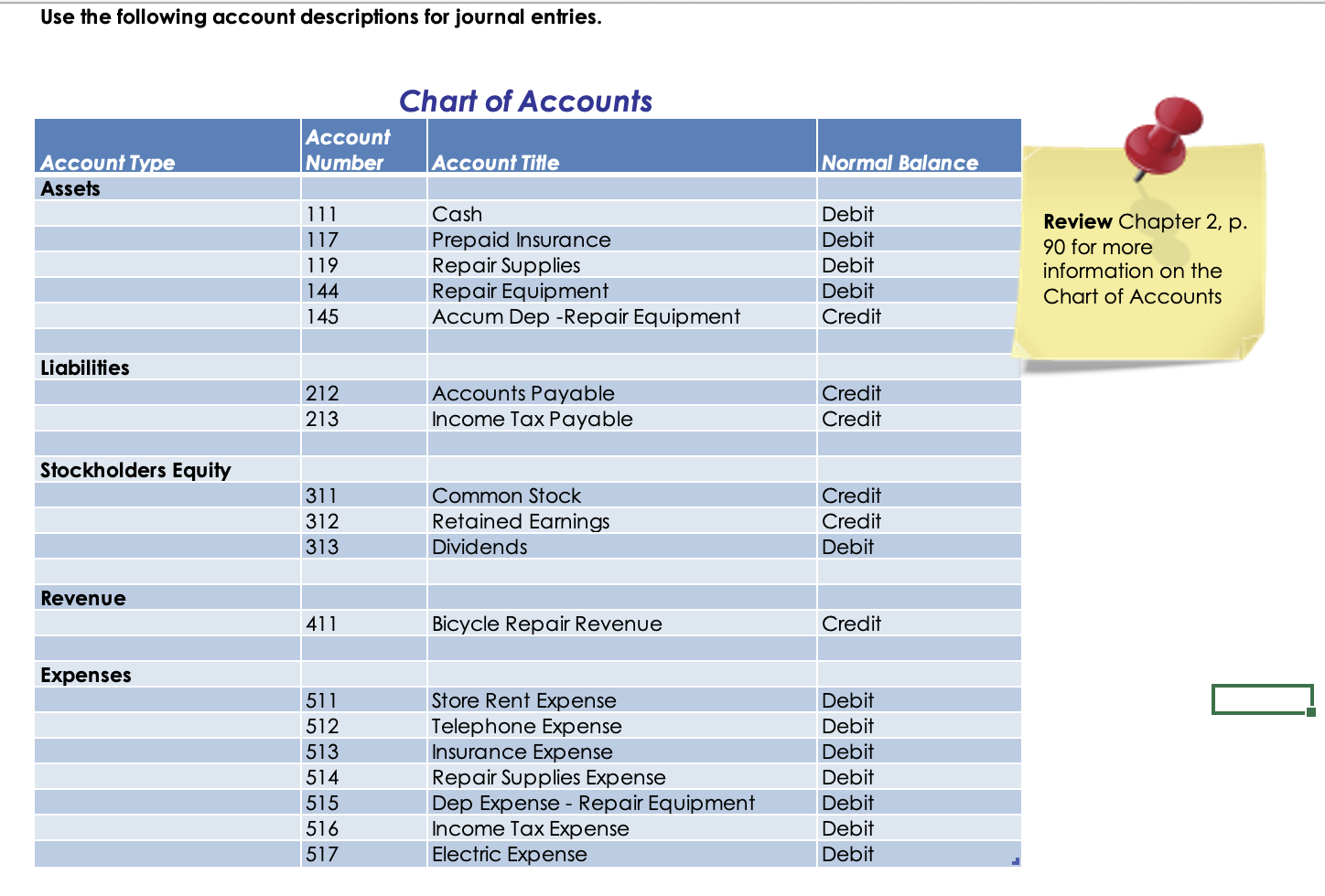 post-closing-trial-balance-definition-example-and-faqs-indeed