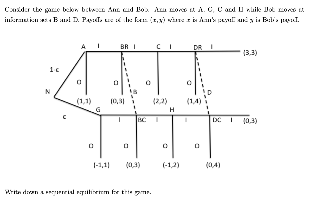 Solved Show me the steps to solve Consider the game below | Chegg.com