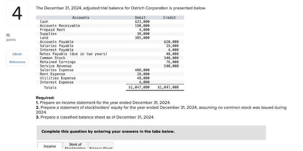 Solved Question 4 . The December 31, 2024, adjusted trial