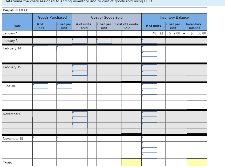 Solved Tree Seedlings has the following current-year | Chegg.com