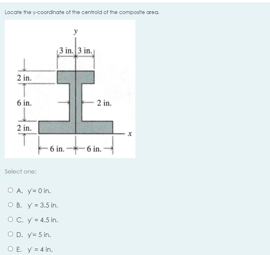 Locate the y-coordinate of the centroid of the | Chegg.com
