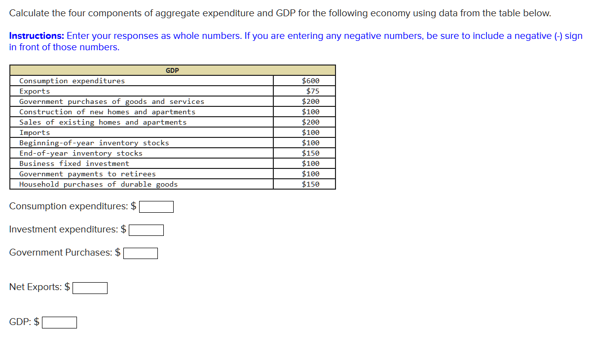 Calculate the four components of aggregate expenditure and GDP for the following economy using data from the table below.
Ins