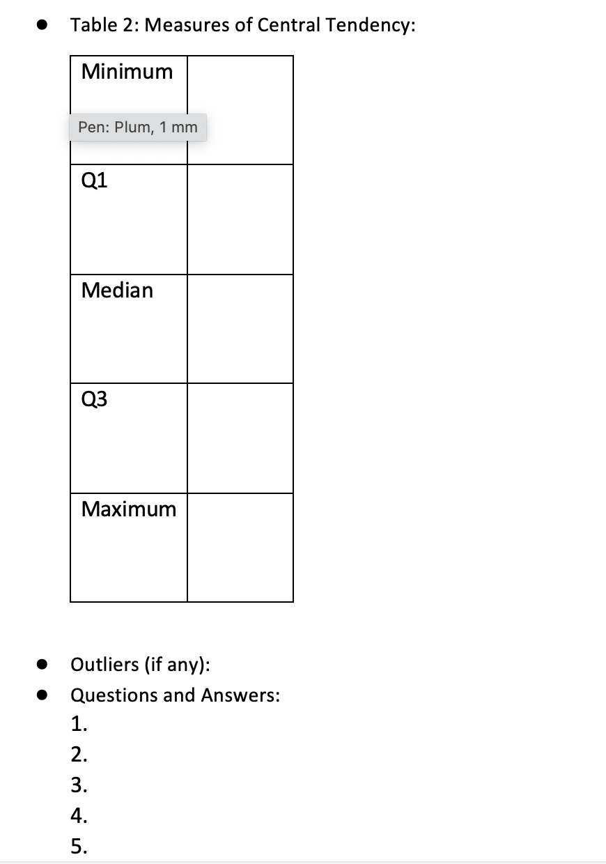 Solved Mathematical Objective(s): The mathematical | Chegg.com