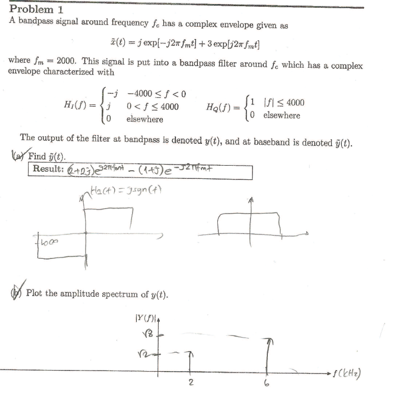 Solved Problem 1 A bandpass signal around frequency fc has a | Chegg.com