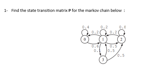 Solved Find the state transition matrix P for the markov | Chegg.com