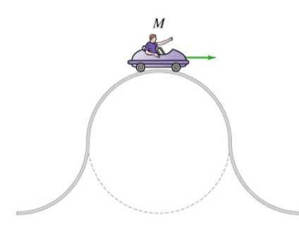 Solved Figure 1: A car is moving at the bottom of a | Chegg.com