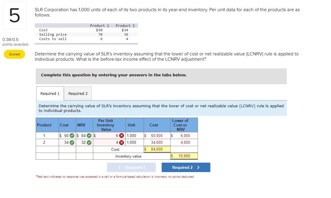 Solved SLR Corporation has 1,000 units of each of its two