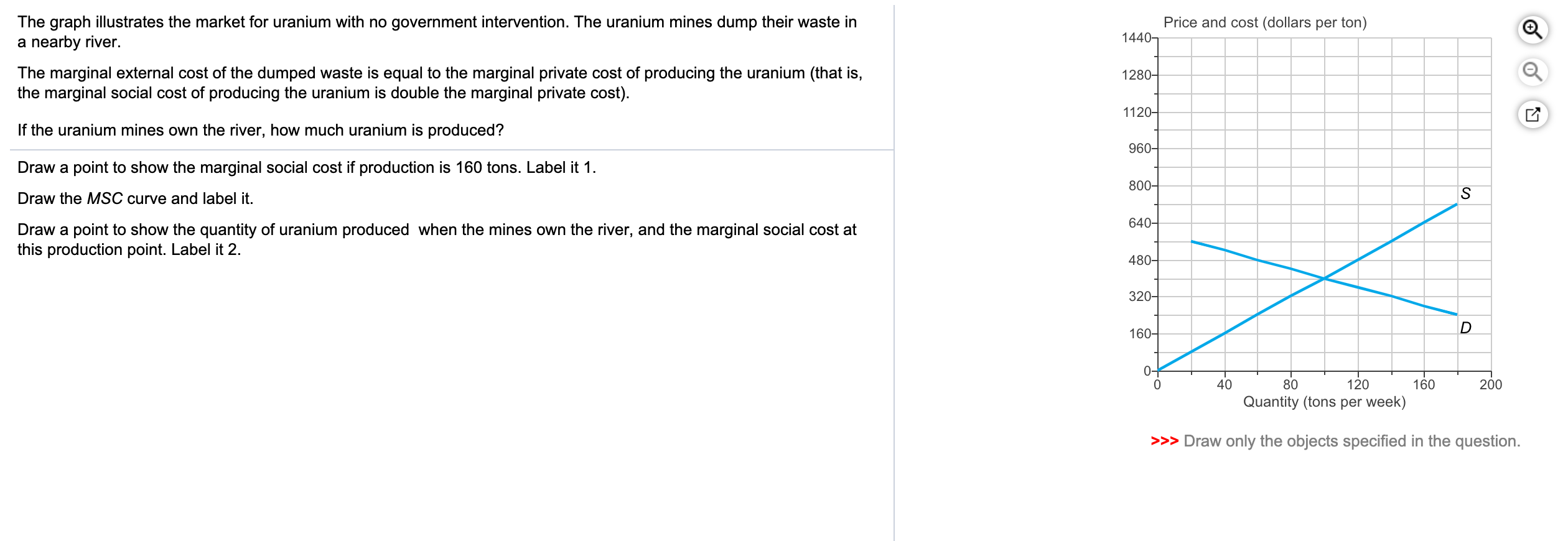 What Is It Called When There Is No Government Intervention In Business