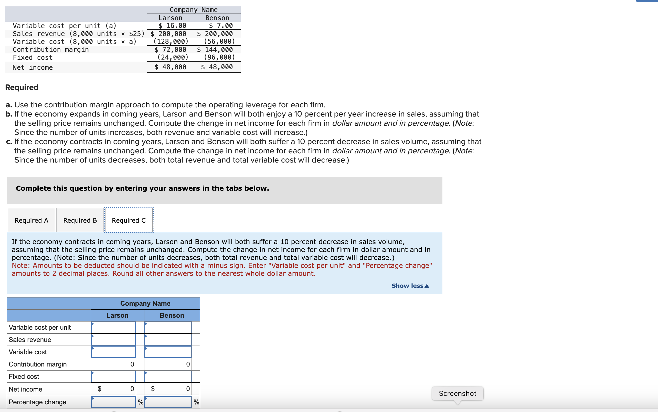 Solved Requireda. ﻿Use The Contribution Margin Approach To | Chegg.com