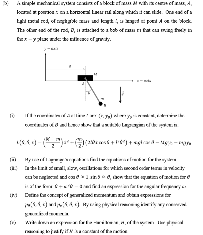 Solved A simple mechanical system consists of a block of