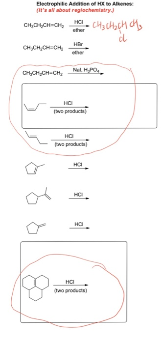 Solved Electrophilic Addition Of HX To Alkenes: (It's All | Chegg.com