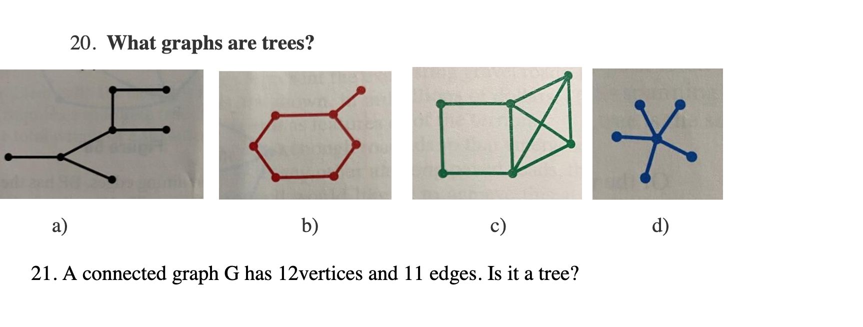 Solved 20. What graphs are trees? a) b) c) 21. A connected | Chegg.com
