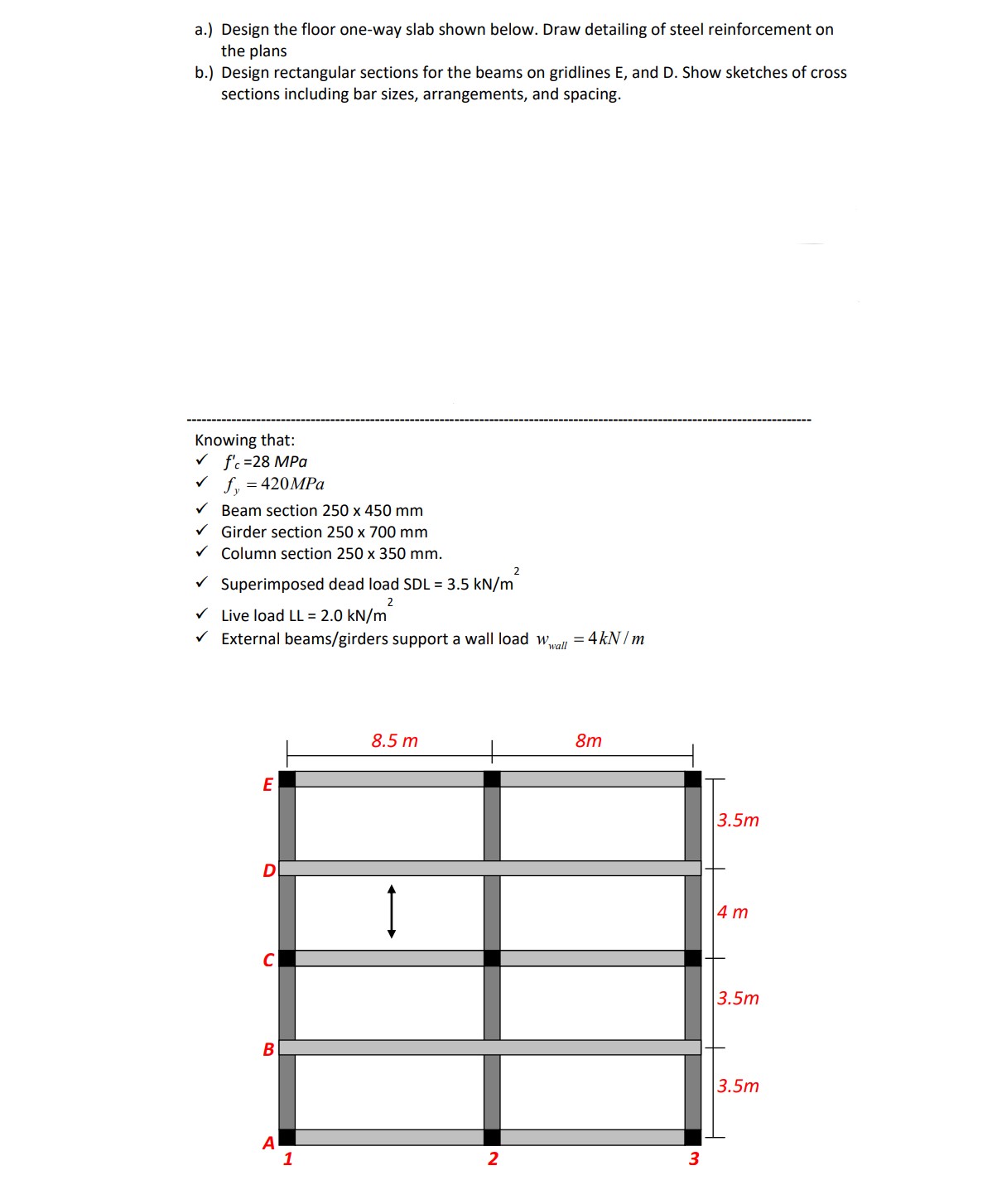 Solved a.) Design the floor one-way slab shown below. Draw | Chegg.com