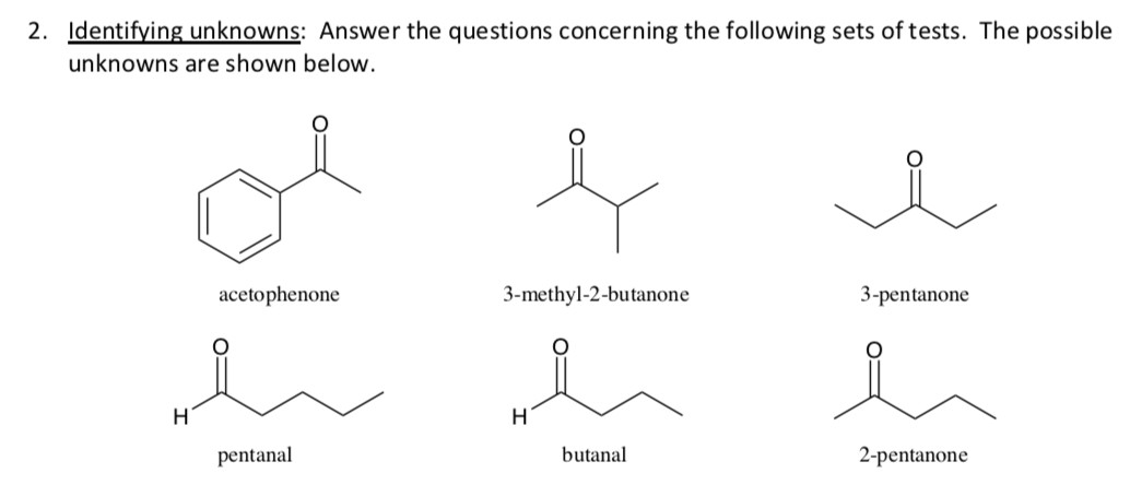 Solved 2. Identifying unknowns: Answer the questions | Chegg.com