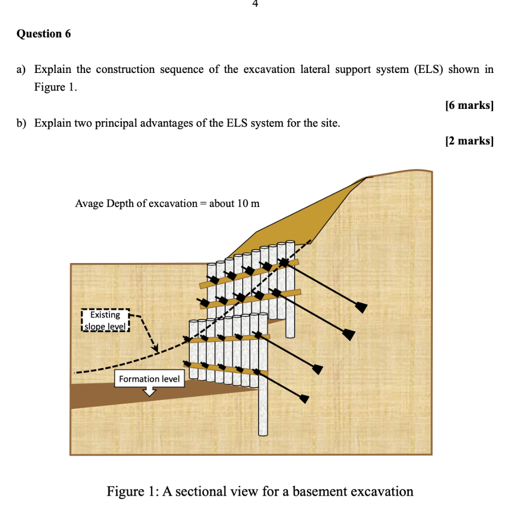 Solved 4 Question 6 a) Explain the construction sequence of