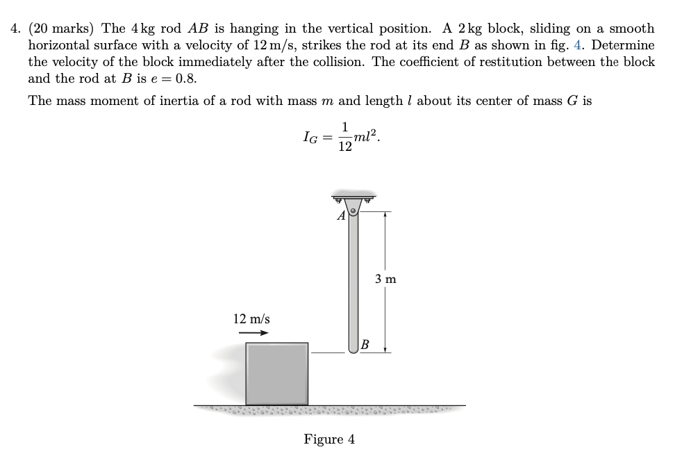 Solved 4. (20 Marks) The 4 Kg Rod AB Is Hanging In The | Chegg.com