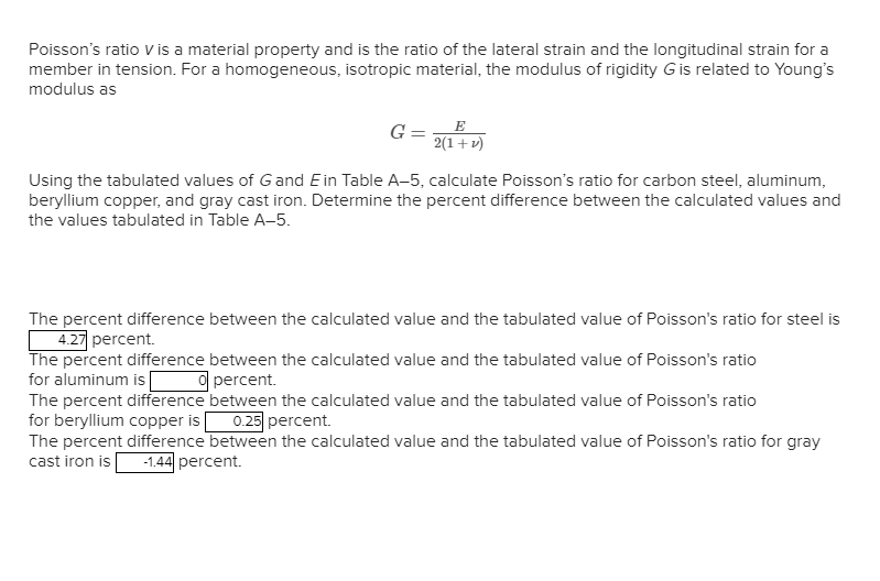 solved-poisson-s-ratio-is-a-material-property-and-is-the-chegg