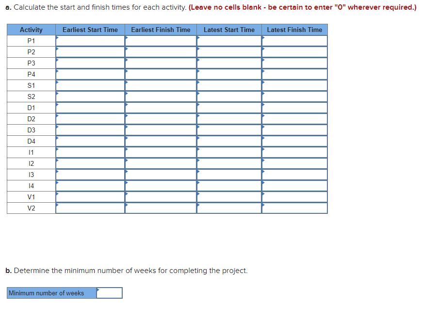 b. Determine the minimum number of weeks for completing the project.