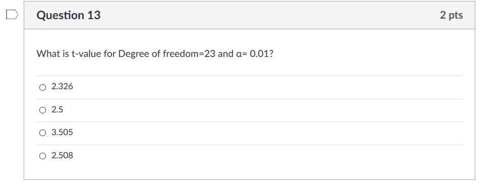 solved-question-13-2-pts-what-is-t-value-for-degree-of-chegg