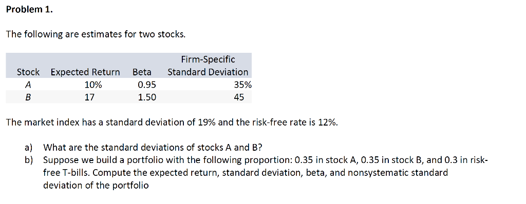 Solved The Following Are Estimates For Two Stocks. Stock | Chegg.com