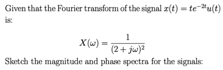 Solved Given That The Fourier Transform Of The Signal Ae T Chegg Com