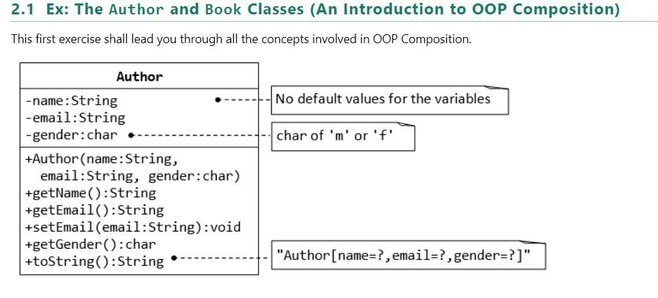 Solved 2.1 Ex: The Author and Book Classes (An Introduction | Chegg.com