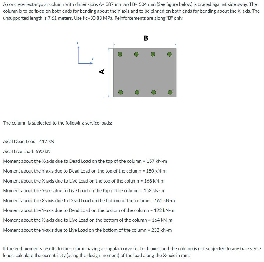 Solved A concrete rectangular column with dimensions A=387