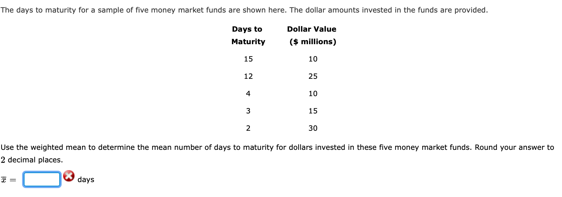 Solved The Days To Maturity For A Sample Of Five Money Chegg