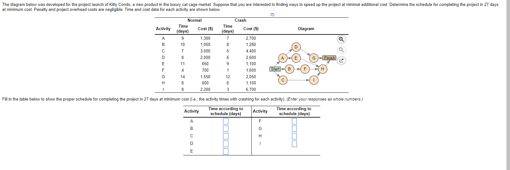 Solved B) Calculate The Total Cost For This Project's | Chegg.com