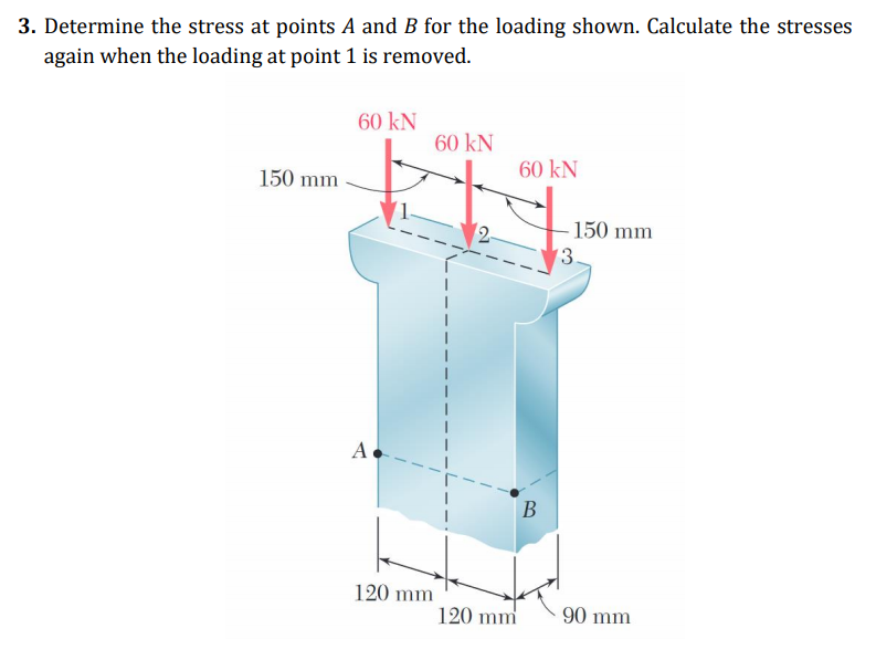 Solved 3. Determine the stress at points A and B for the | Chegg.com