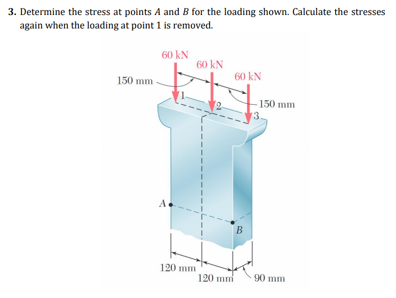 Solved 3. Determine The Stress At Points A And B For The | Chegg.com