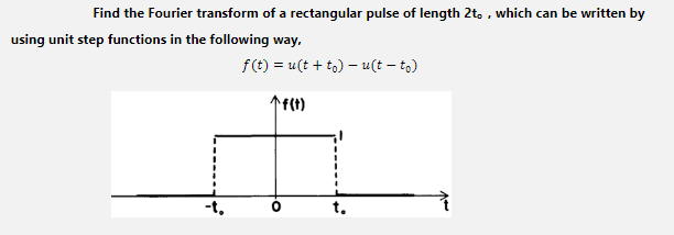 Solved Find the Fourier transform of a rectangular pulse of | Chegg.com