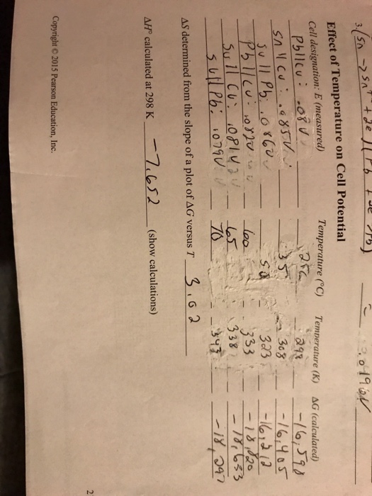 [SOLVED] Question & Answer REPORT SHEETEXPERIMENT Electrochemical