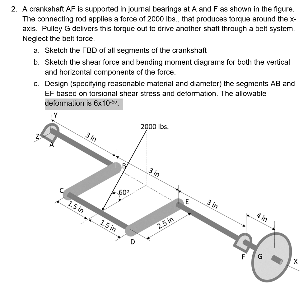 Solved 2. A Crankshaft AF Is Supported In Journal Bearings | Chegg.com