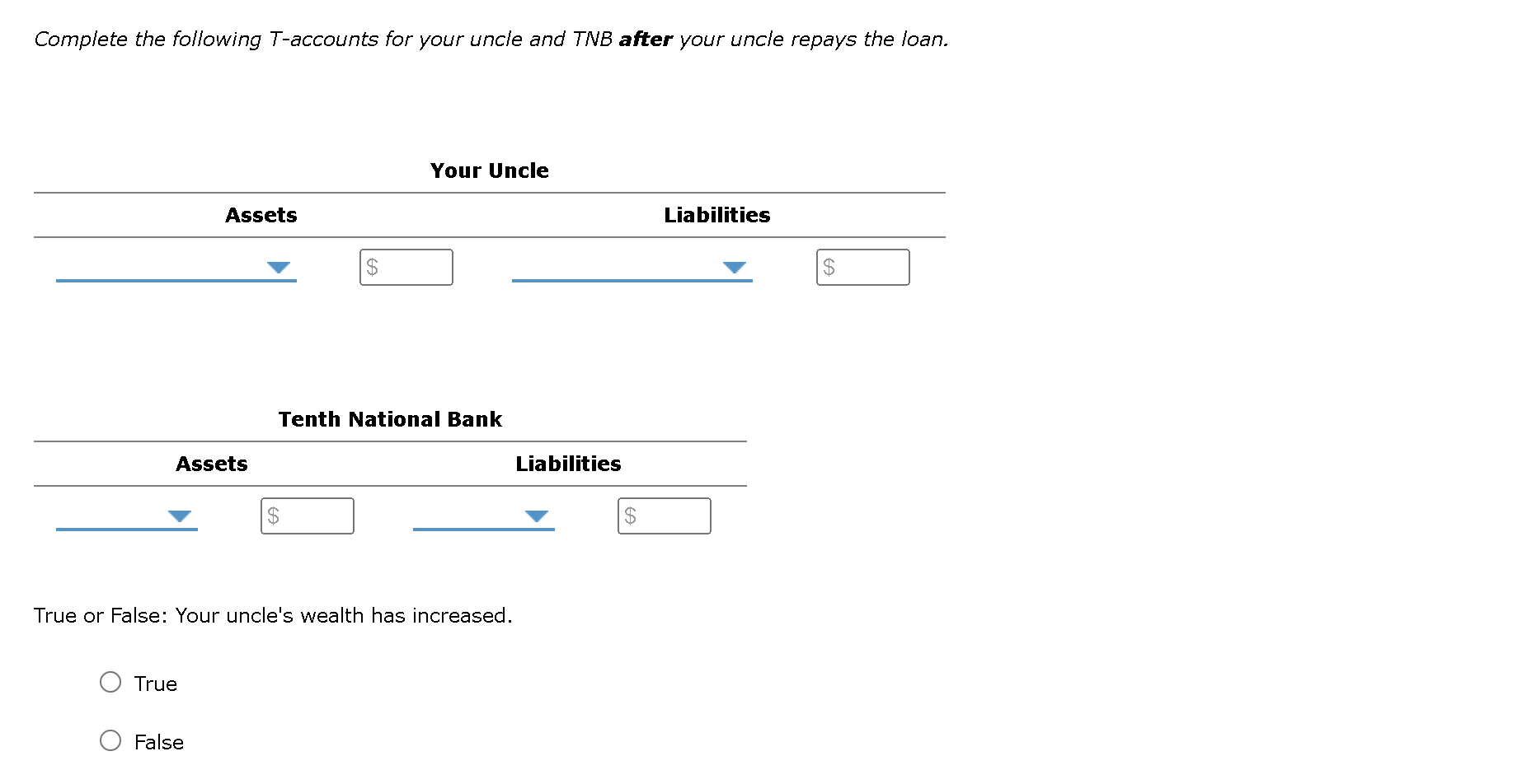 Your uncle repays a $450 loan from Tenth National | Chegg.com