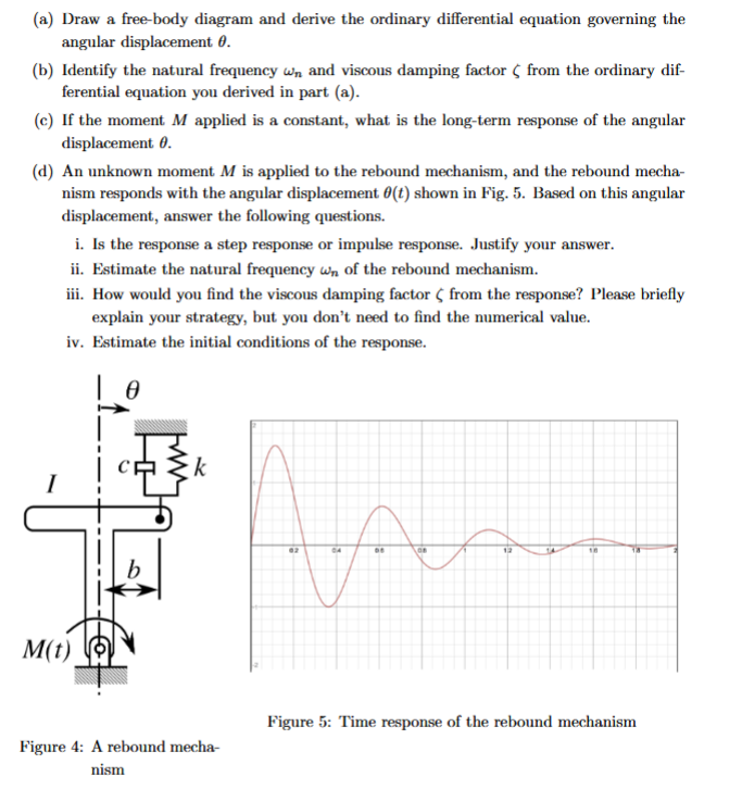 Solved 4. Figure 4 illustrates a torsional rebound | Chegg.com