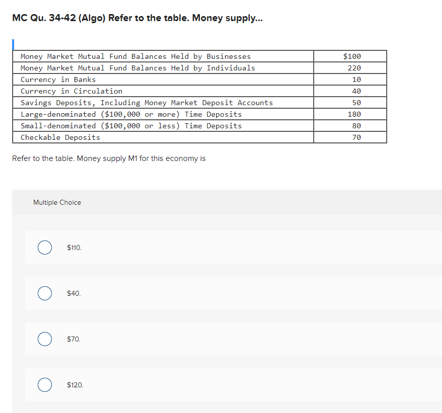 Solved Mc Qu. 34-42 (algo) Refer To The Table. Money 