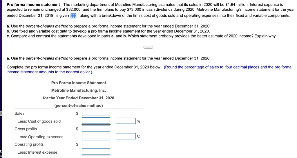 Solved Pro forma income statement The marketing department | Chegg.com