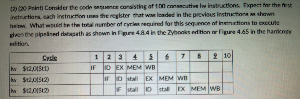 Solved Computer Science: Computational Organization(2) (20 | Chegg.com