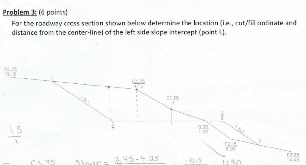 Solved Problem 3: (6 Points) For The Roadway Cross Section | Chegg.com