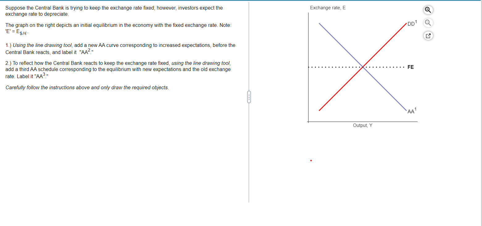 Suppose the Central Bank is trying to keep the | Chegg.com